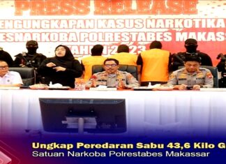 Polrestabes Makassar Berhasil Gagalkan Peredaran Sabu seberat 43,6 Kg
