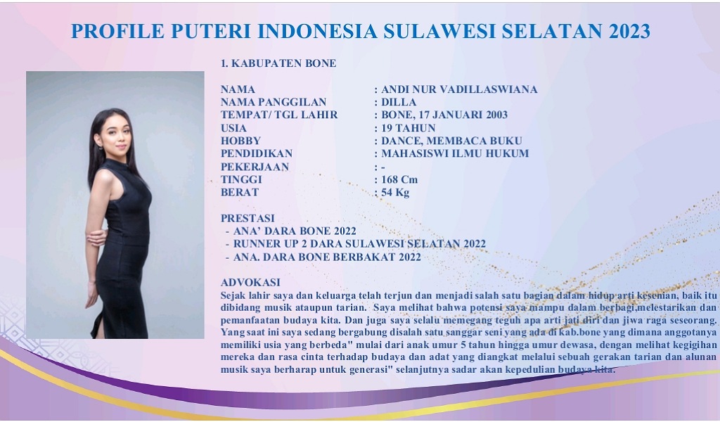 Kenalan dengan 12 Finalis Puteri Indonesia Sulawesi Selatan 2023, Berikut Nama dan Asalnya