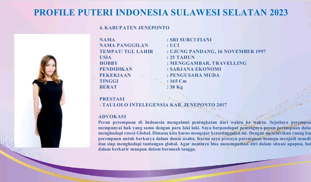 Kenalan dengan 12 Finalis Puteri Indonesia Sulawesi Selatan 2023, Berikut Nama dan Asalnya