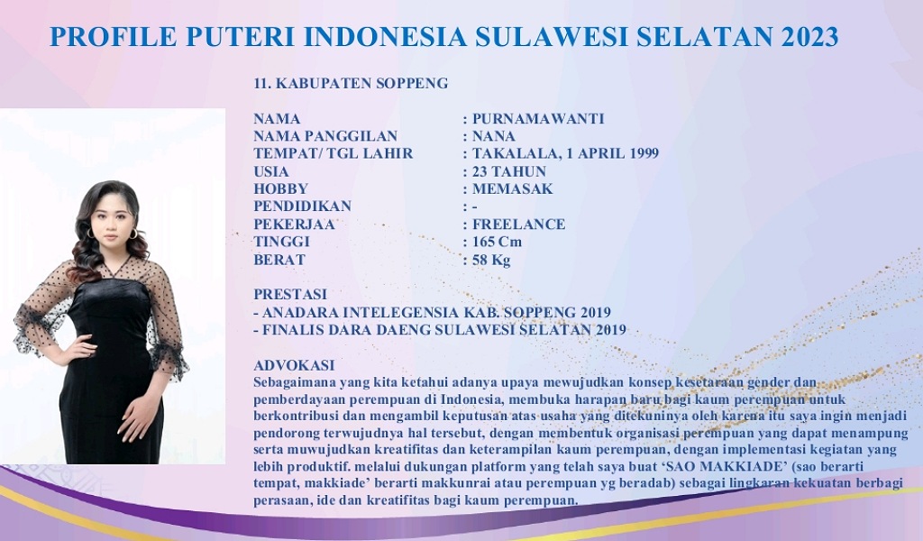 Kenalan dengan 12 Finalis Puteri Indonesia Sulawesi Selatan 2023, Berikut Nama dan Asalnya