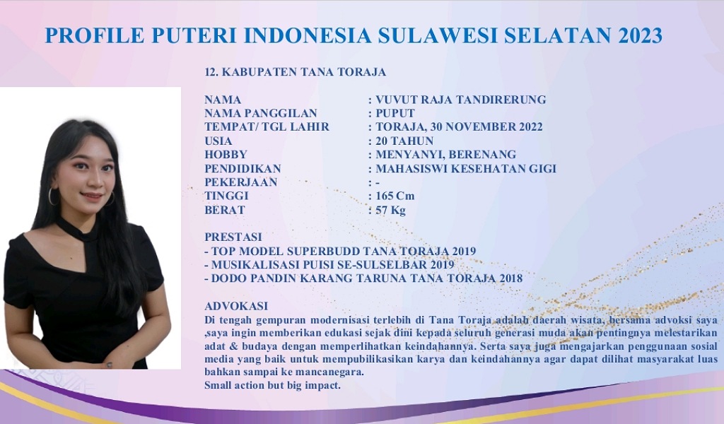 Kenalan dengan 12 Finalis Puteri Indonesia Sulawesi Selatan 2023, Berikut Nama dan Asalnya