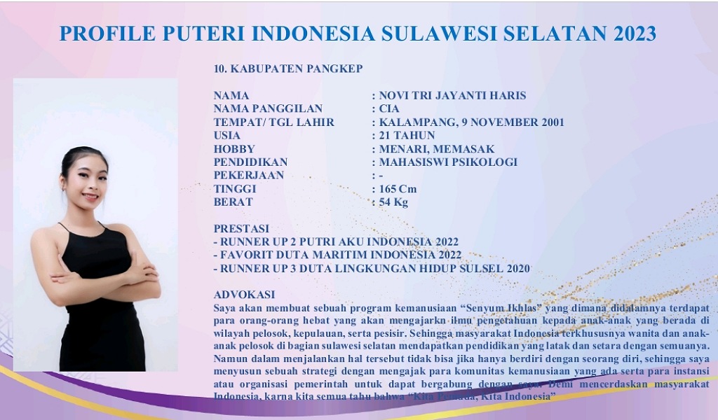 Kenalan dengan 12 Finalis Puteri Indonesia Sulawesi Selatan 2023, Berikut Nama dan Asalnya