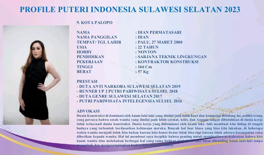 Kenalan dengan 12 Finalis Puteri Indonesia Sulawesi Selatan 2023, Berikut Nama dan Asalnya