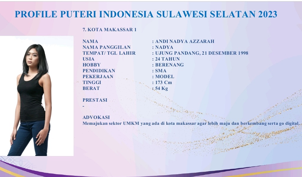 Kenalan dengan 12 Finalis Puteri Indonesia Sulawesi Selatan 2023, Berikut Nama dan Asalnya
