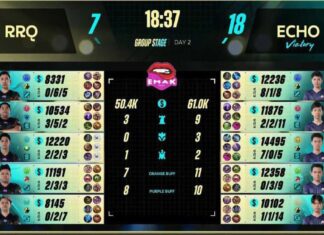 mobile legend world championship