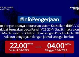 panel pdam makassar