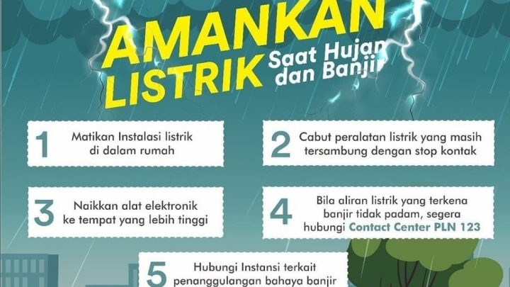 Cuaca Buruk Landa Makassar, Simak Himbauan PLN Saat Operasikan Jaringan Listrik di Rumah Cuaca Buruk
