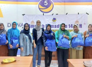 Garnita Malahayati Sulsel