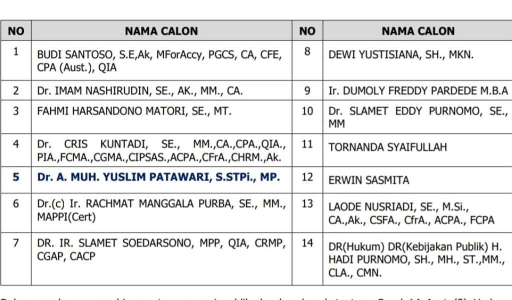 Calon Anggota BPK RI AYP Nilai Penegakan Hukum Harus Dibenahi dan Dikokohkan!