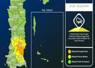 Prakiraan Cuaca Sulawesi Selatan Hari Ini: Hujan Ringan Mengintai Siang dan Sore