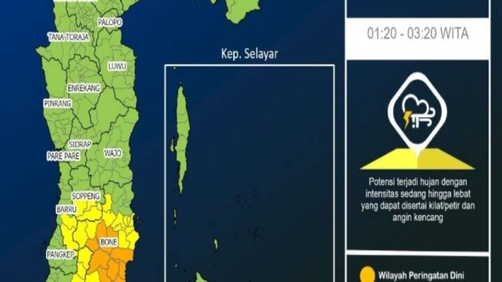 Hujan Ringan dan Gelombang Moderat Warnai Cuaca Sulawesi Selatan Hari Ini Prakiraan cuaca