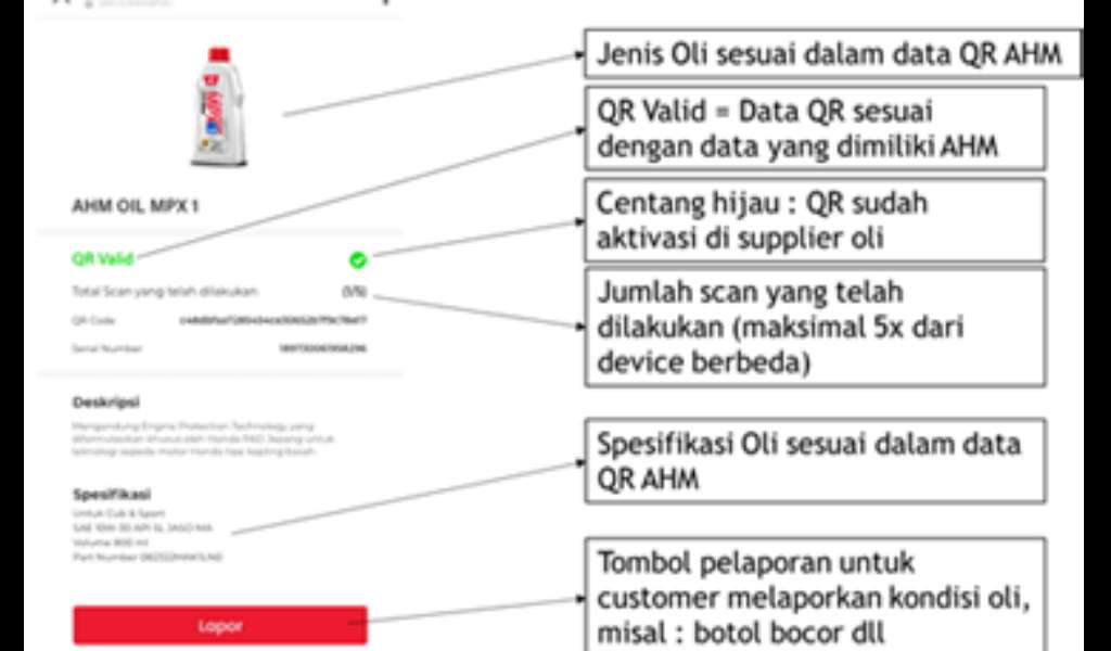 Jangan Sampai Salah Beli: Perhatikan Cara Mengetahui Keaslian AHMOIL