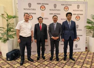 kepala otorita ibu kota nusantara