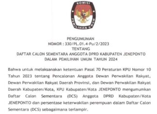 Intip Daftar Calon Sementara