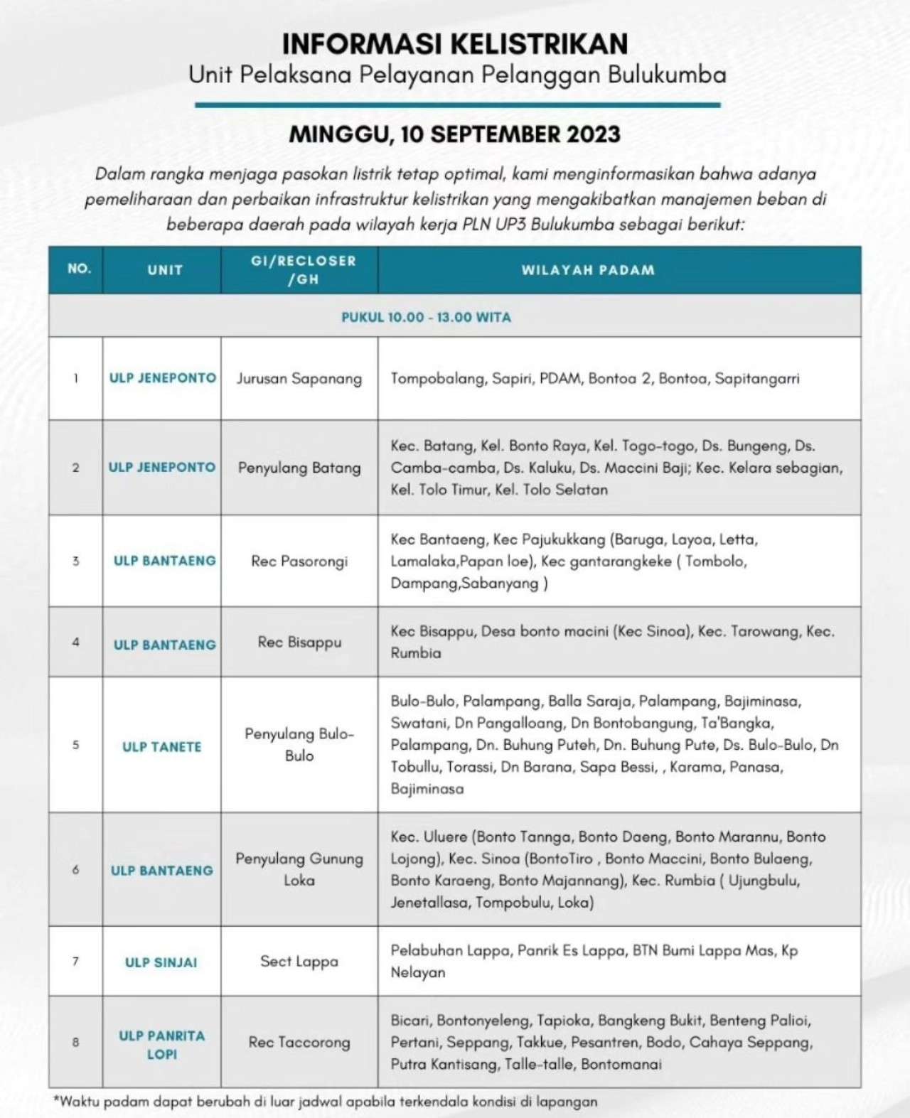 Jadwal dan Lokasi Pemadaman Listrik Sulawesi Selatan Minggu 10 September 2023