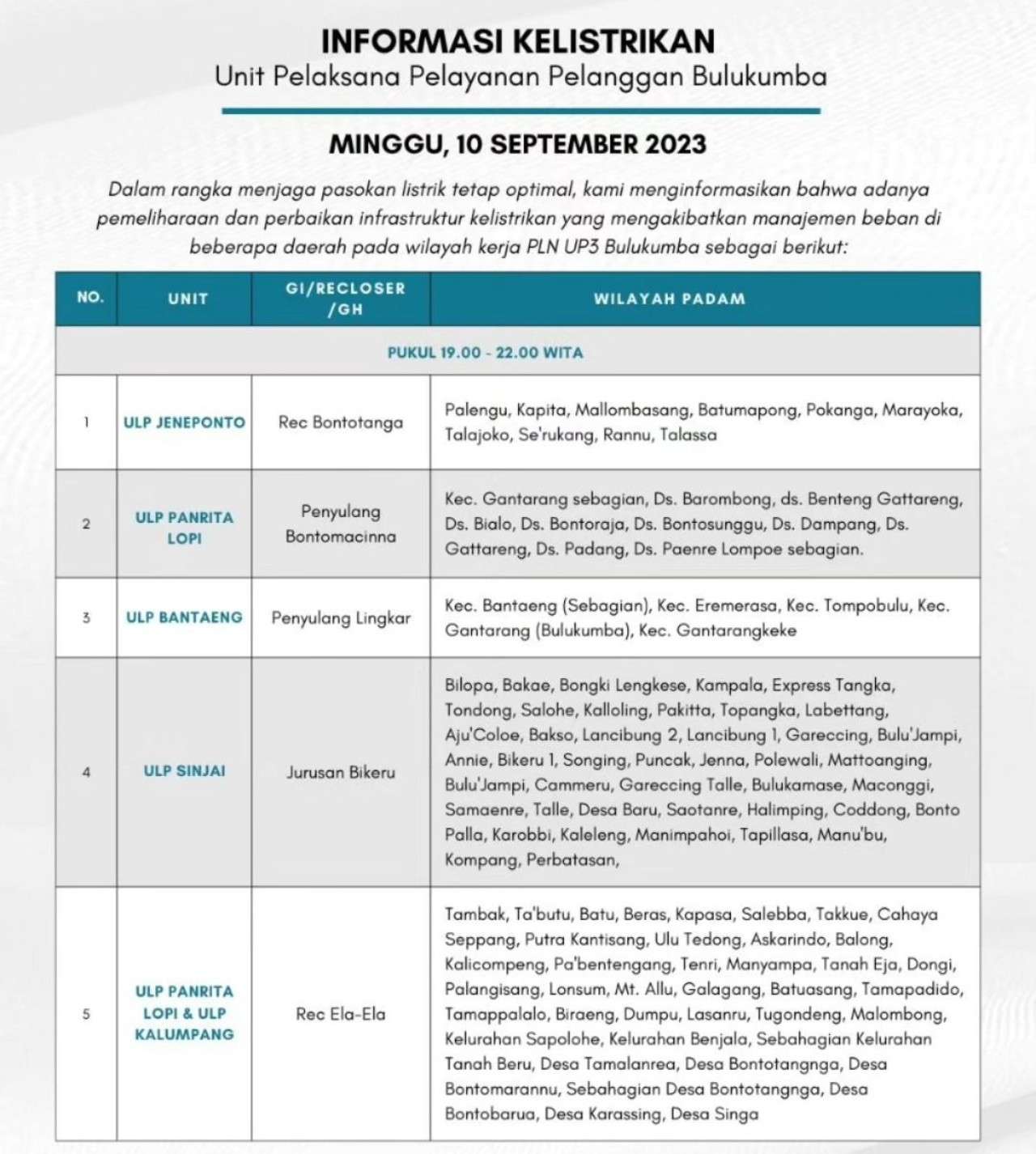 Jadwal dan Lokasi Pemadaman Listrik Sulawesi Selatan Minggu 10 September 2023