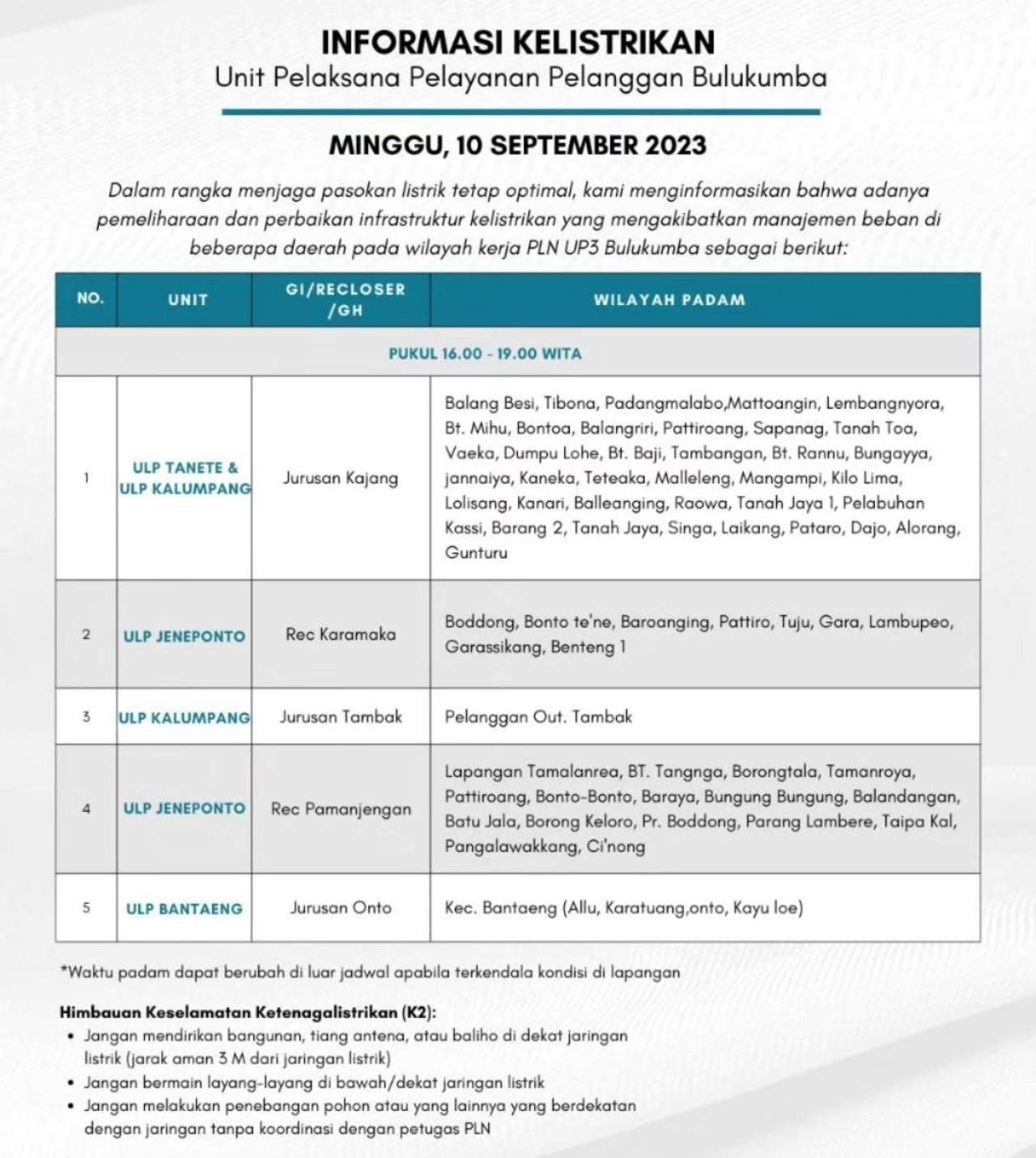Jadwal dan Lokasi Pemadaman Listrik Sulawesi Selatan Minggu 10 September 2023