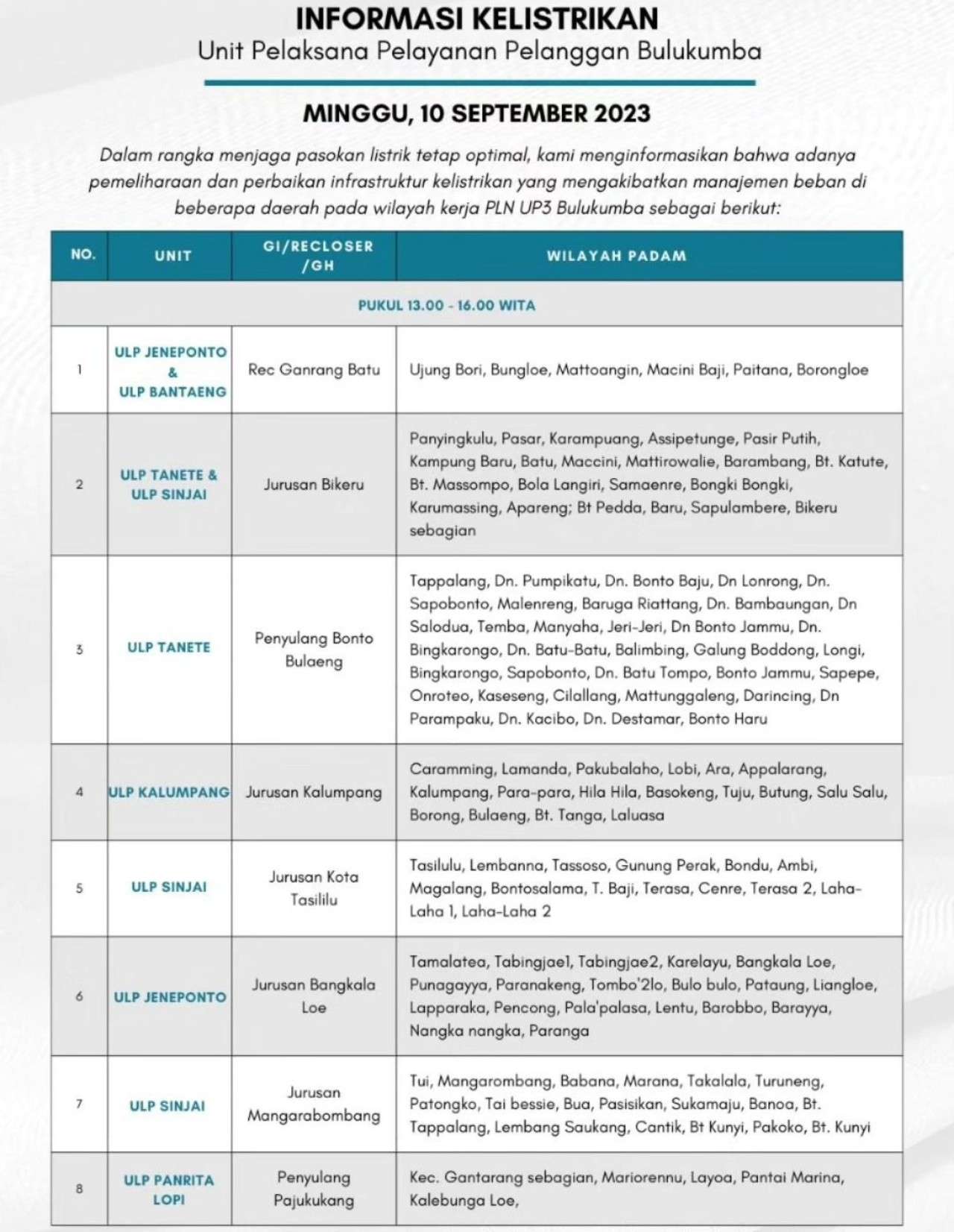 Jadwal dan Lokasi Pemadaman Listrik Sulawesi Selatan Minggu 10 September 2023