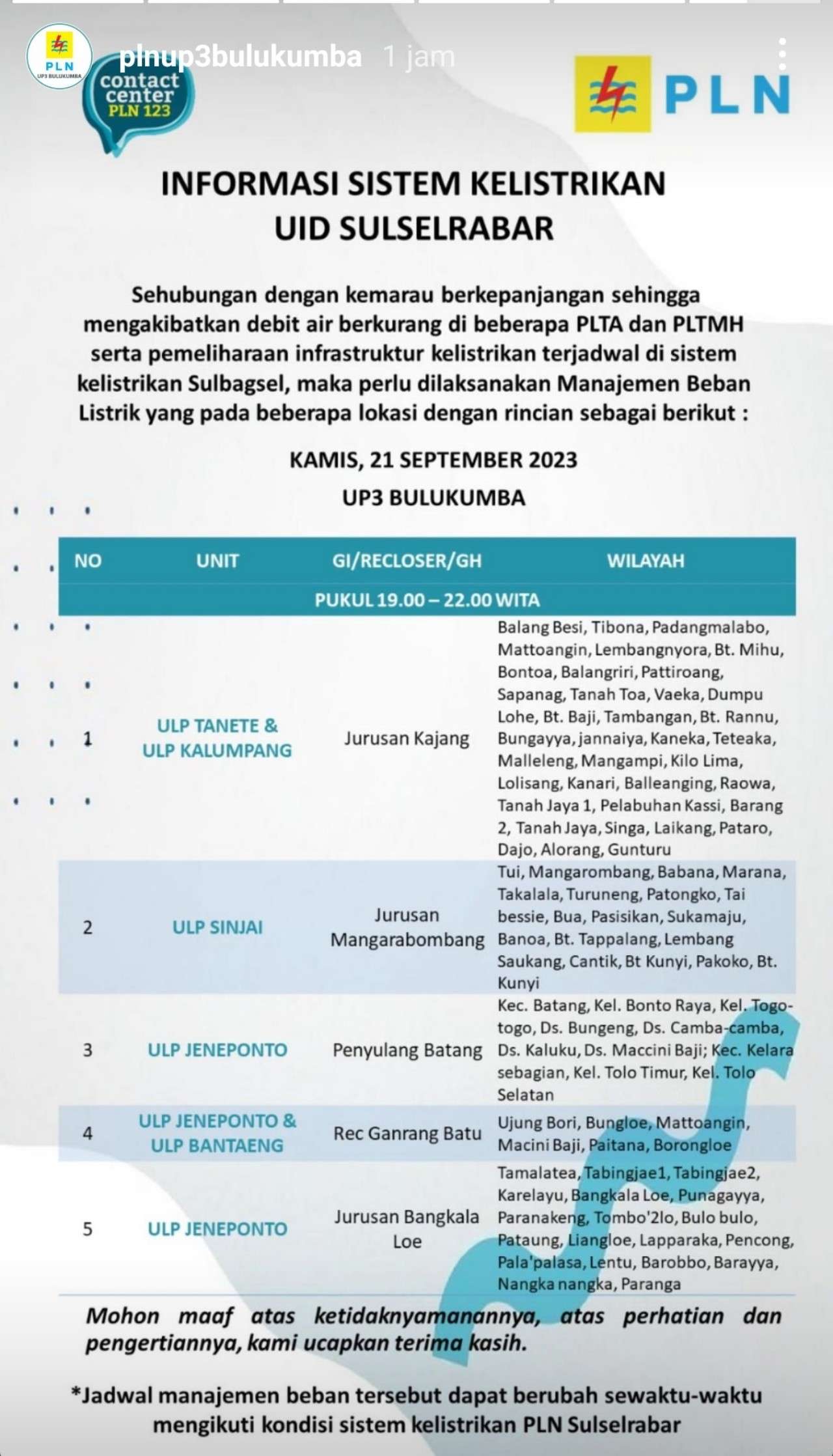 Jadwal Pemadaman Listrik Kamis 21 September 2023 di Jeneponto, Bantaeng, Bulukumba dan Sinjai, Cek di Sini!