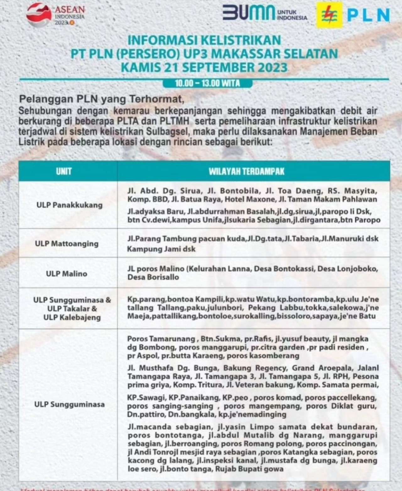 Jadwal Pemadaman Listrik Bergilir Hari Ini di Makassar, PLN Sebut Akibat Kemarau Panjang