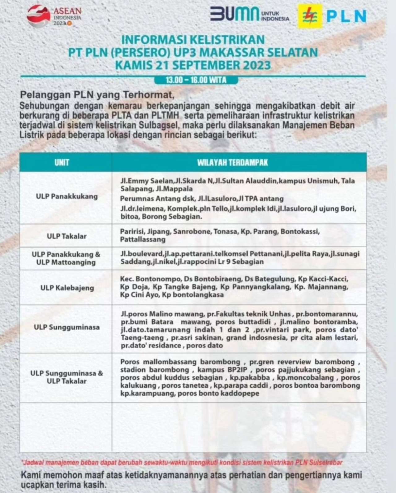 Jadwal Pemadaman Listrik Bergilir Hari Ini di Makassar, PLN Sebut Akibat Kemarau Panjang