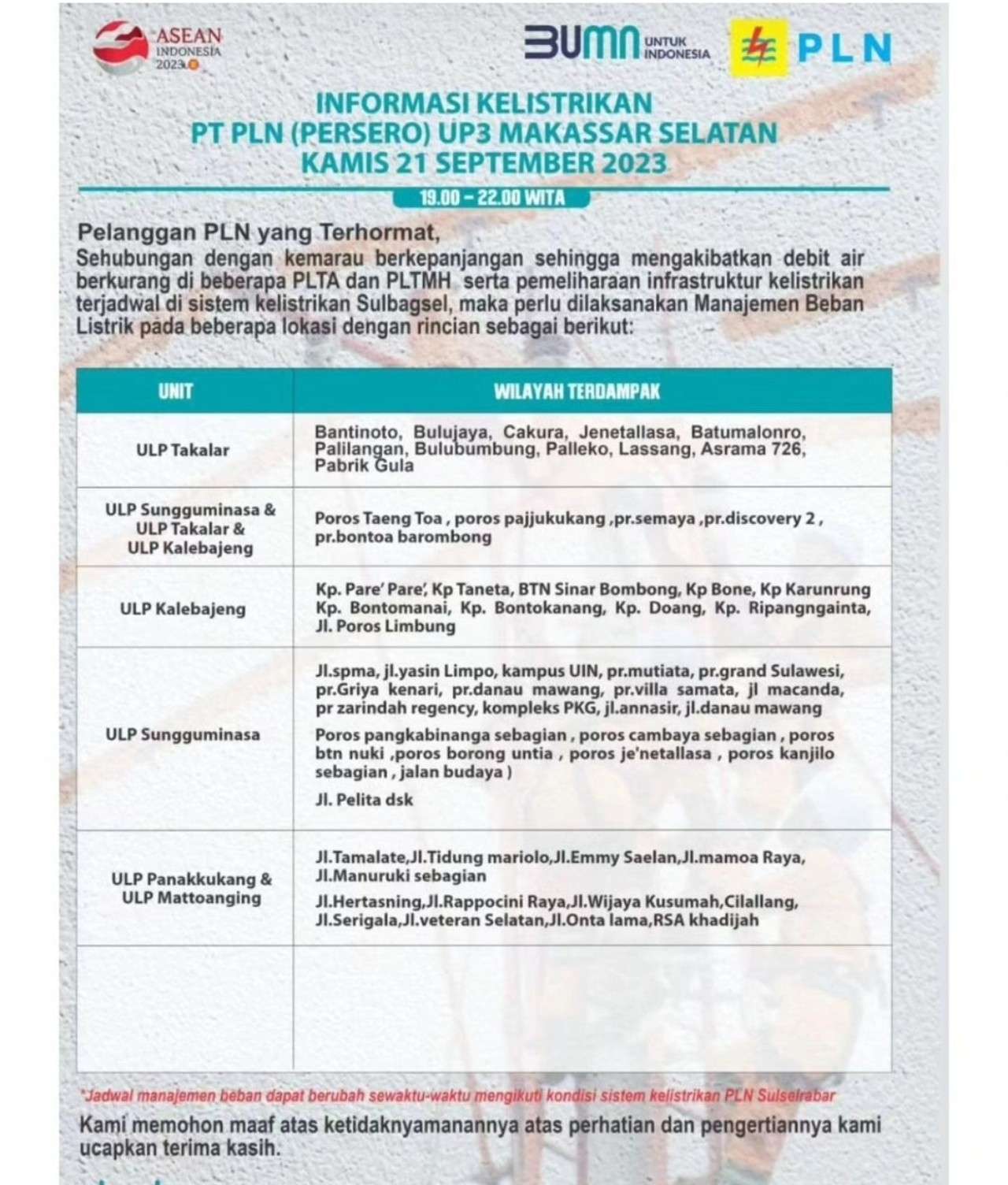 Jadwal Pemadaman Listrik Bergilir Hari Ini di Makassar, PLN Sebut Akibat Kemarau Panjang