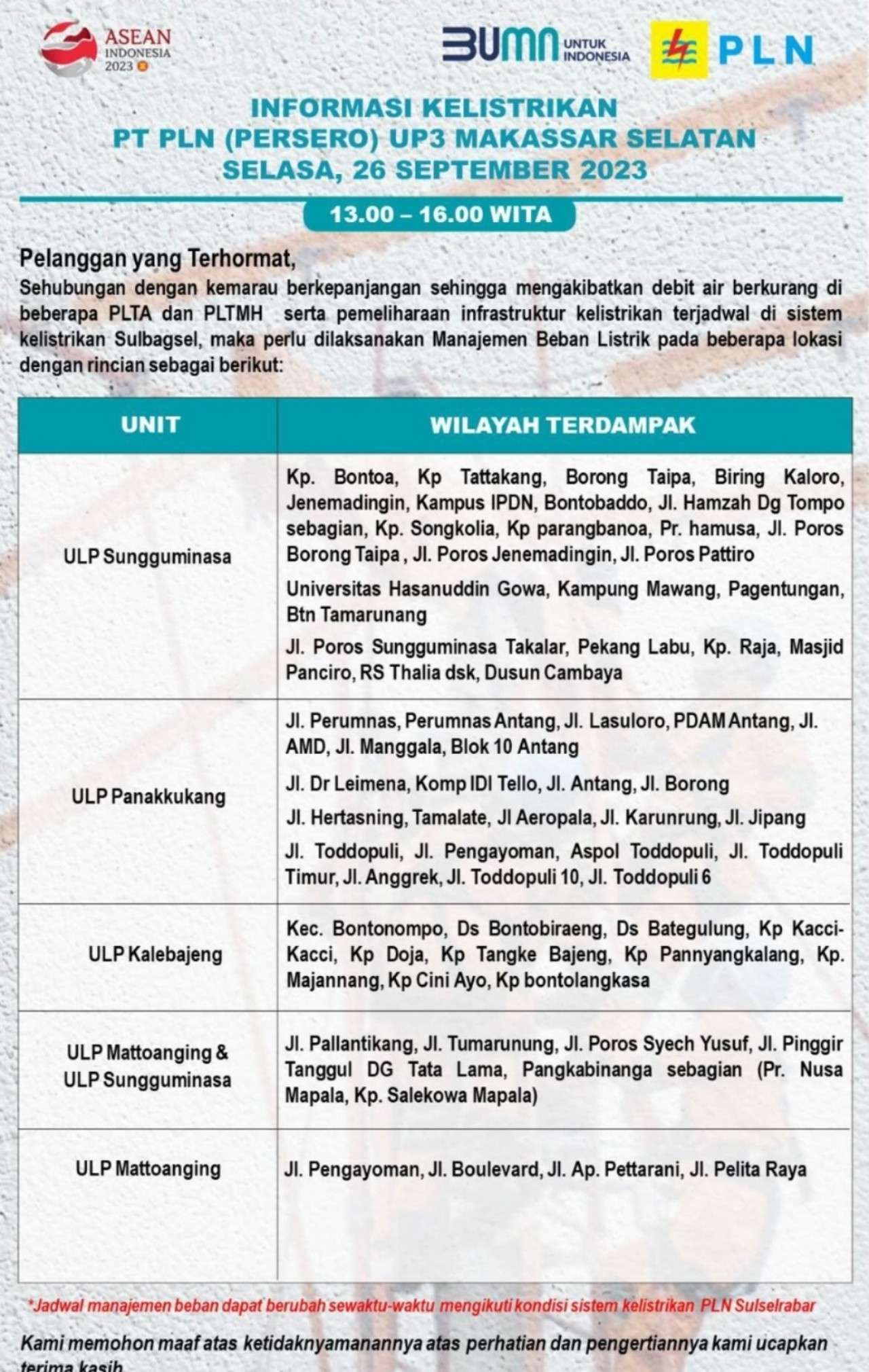 Waspada, Ada Pemadaman Listrik Hari Ini di Makassar, Gowa dan Takalar Hingga Pukul 22.00 WITA