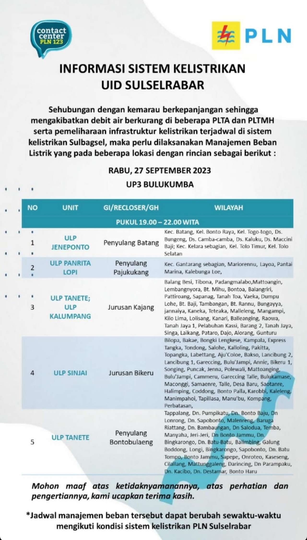 Berikut Lokasi Pemadaman Lampu di Bulukumba, Sinjai, Bantaeng dan Jeneponto Hari Ini Rabu 27 September 2023