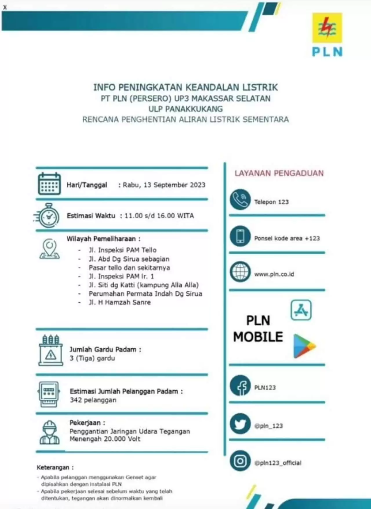 Jadwal dan Lokasi Pemadaman Listrik di Kota Makassar Rabu 13 September 2023