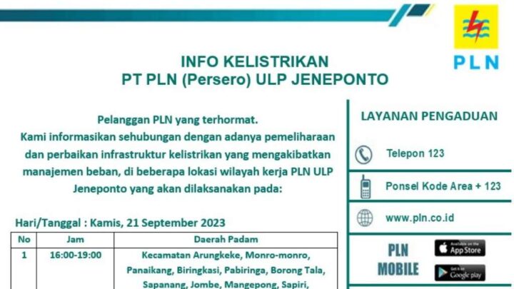 Ini Jadwal Pemadaman Listrik, 21 September 2023 di ULP Jeneponto Ini Jadwal