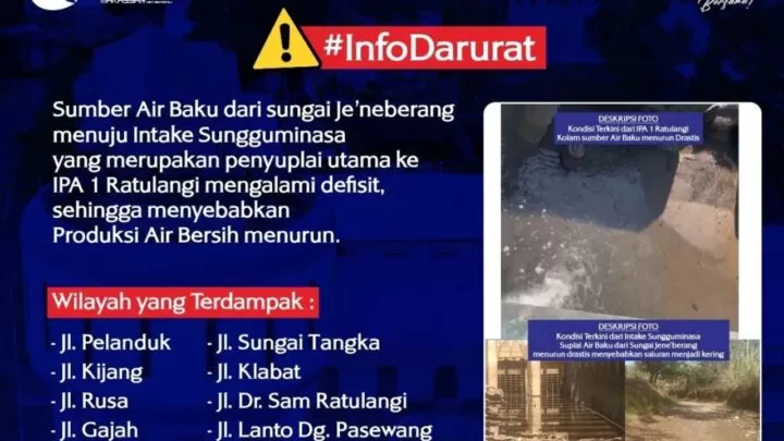 Sumber Air PDAM Makassar dari Sungai Jeneberang Defisit, Suplai Air di Wilayah Ini Menurun pdam makassar