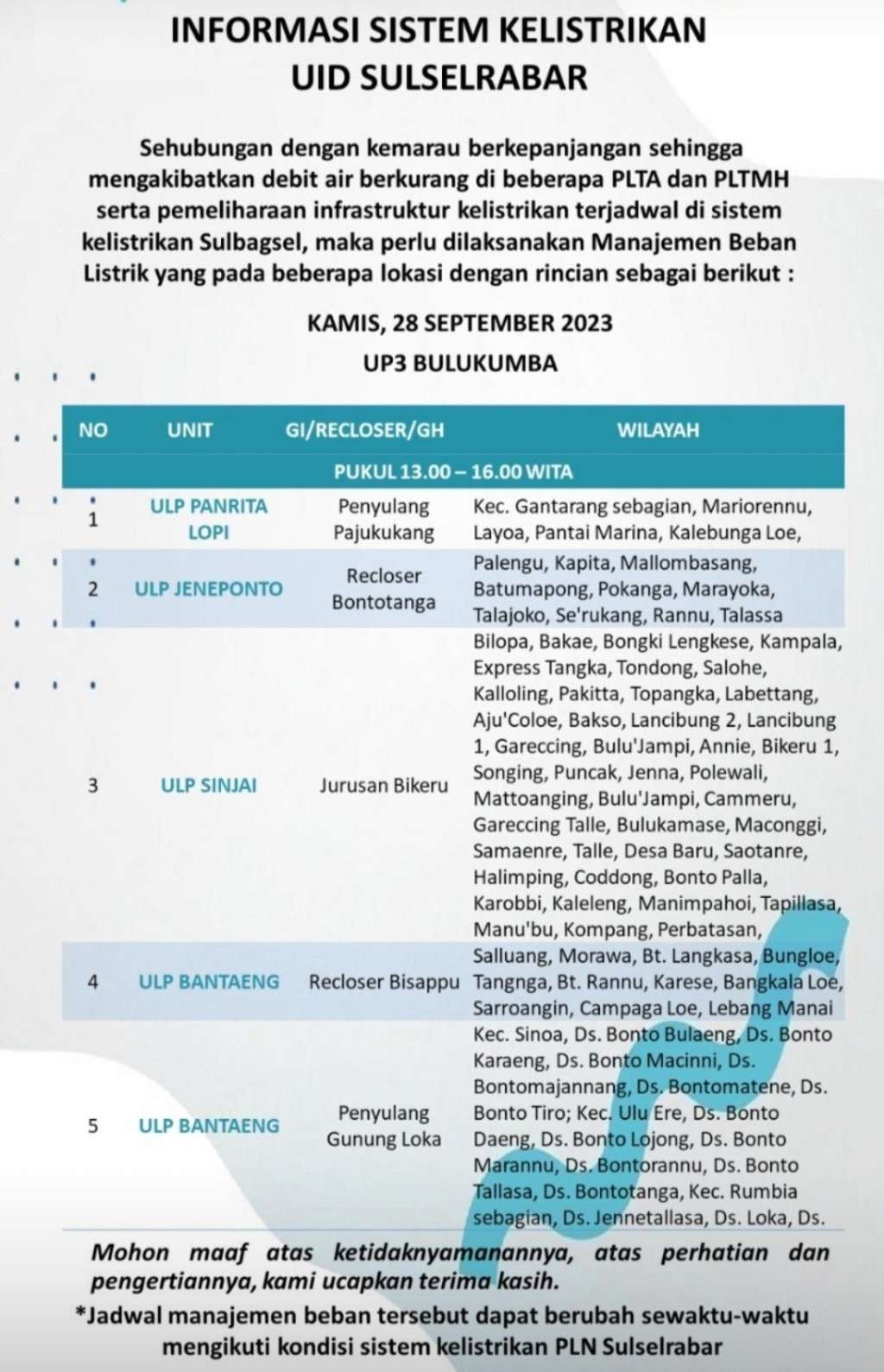Jadwal Pemadaman Listrik Bergilir ULP Jeneponto, 28 September 2023