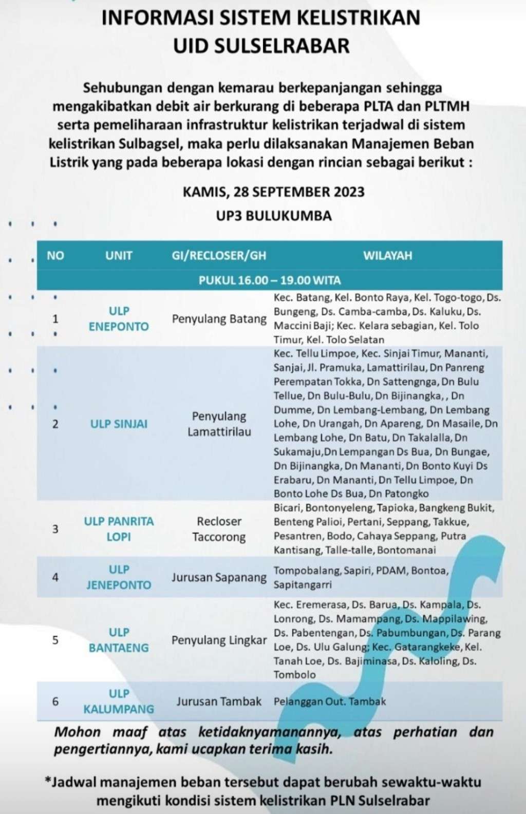 Jadwal Pemadaman Listrik Bergilir ULP Jeneponto, 28 September 2023
