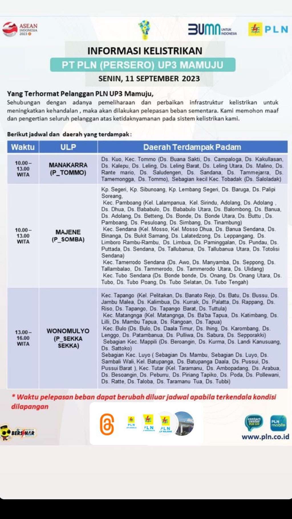 Info Pemadaman Listrik Hari Ini Mamuju Polewali dan Sekitarnya, Senin 11 September