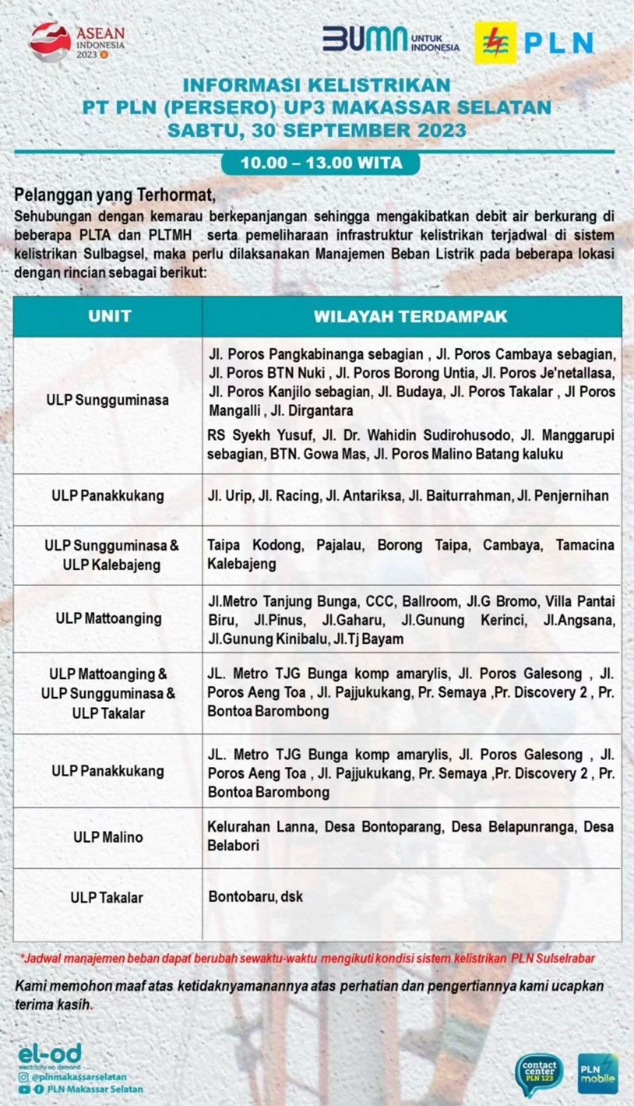 Duh, Ada Pemadaman Listrik Sabtu 30 September 2023 di Makassar, Gowa dan Takalar, Berikut Titiknya!