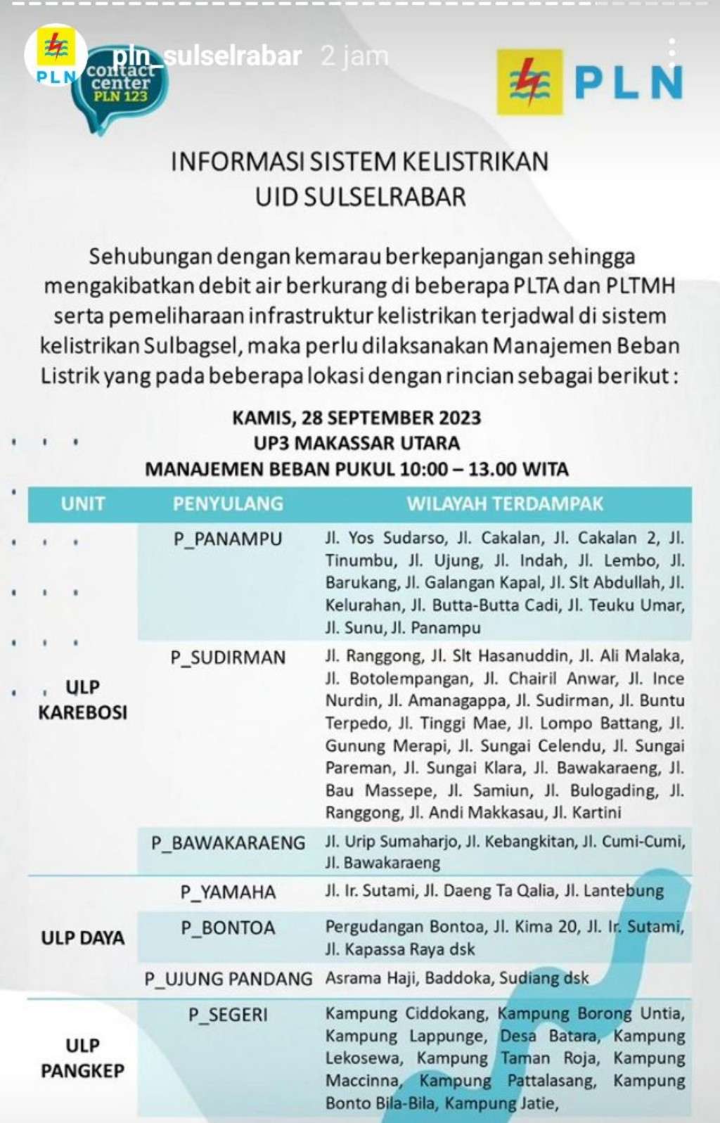 Jadwal dan Lokasi Pemadaman Listrik di Makassar Kamis Hari Ini, 28 September 2023