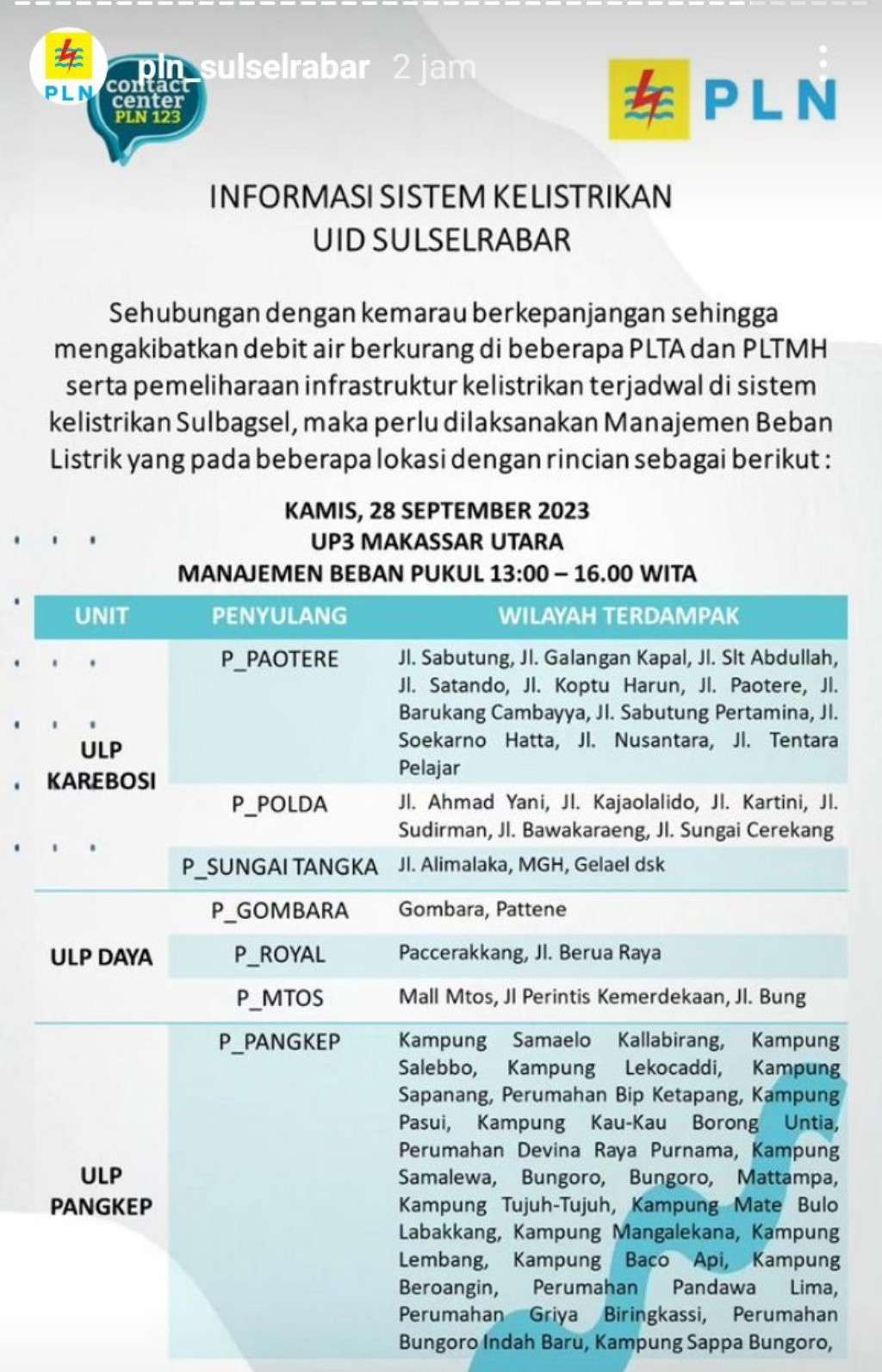 Jadwal dan Lokasi Pemadaman Listrik di Makassar Kamis Hari Ini, 28 September 2023