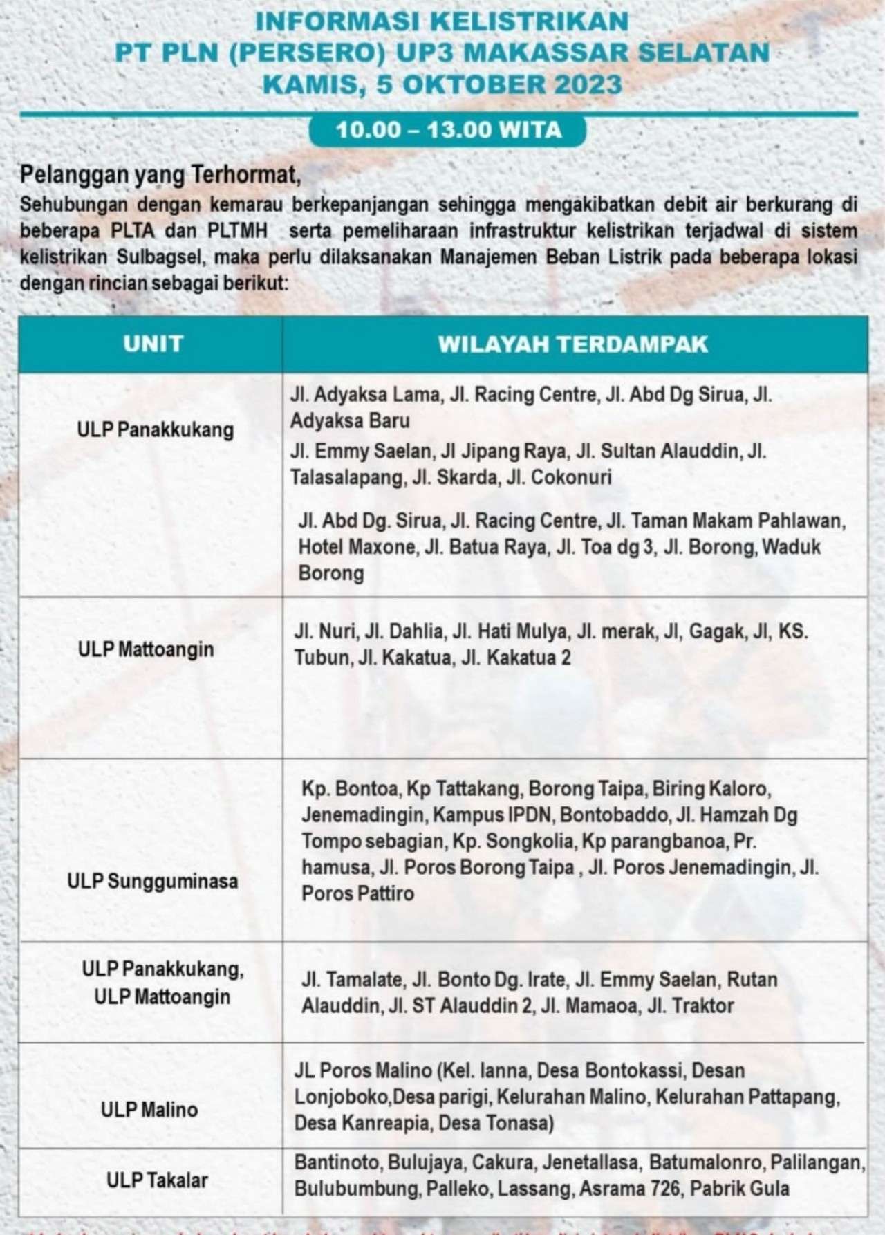 Hari Ini Pemadaman Listrik Bergilir Masih Terjadi di Makassar-Gowa-Takalar, Cek Wilayahnya