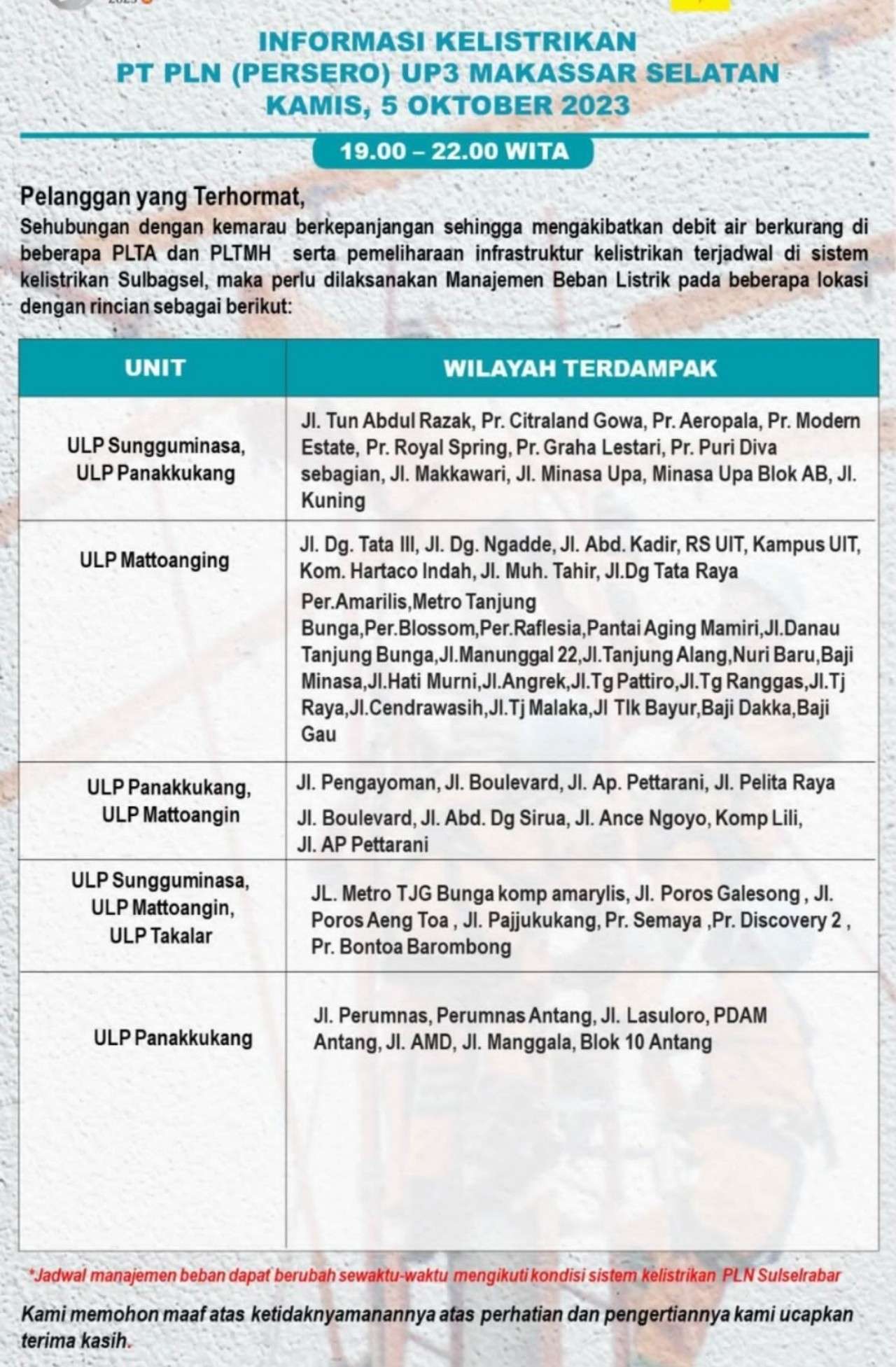 Hari Ini Pemadaman Listrik Bergilir Masih Terjadi di Makassar-Gowa-Takalar, Cek Wilayahnya