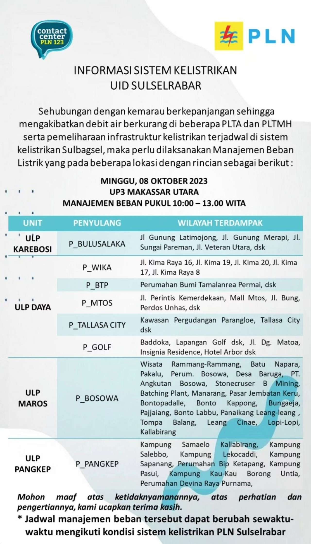 Hari Ini Lampu di Makassar-Maros-Pangkep, Cek Titik Lengkapnya di Sini