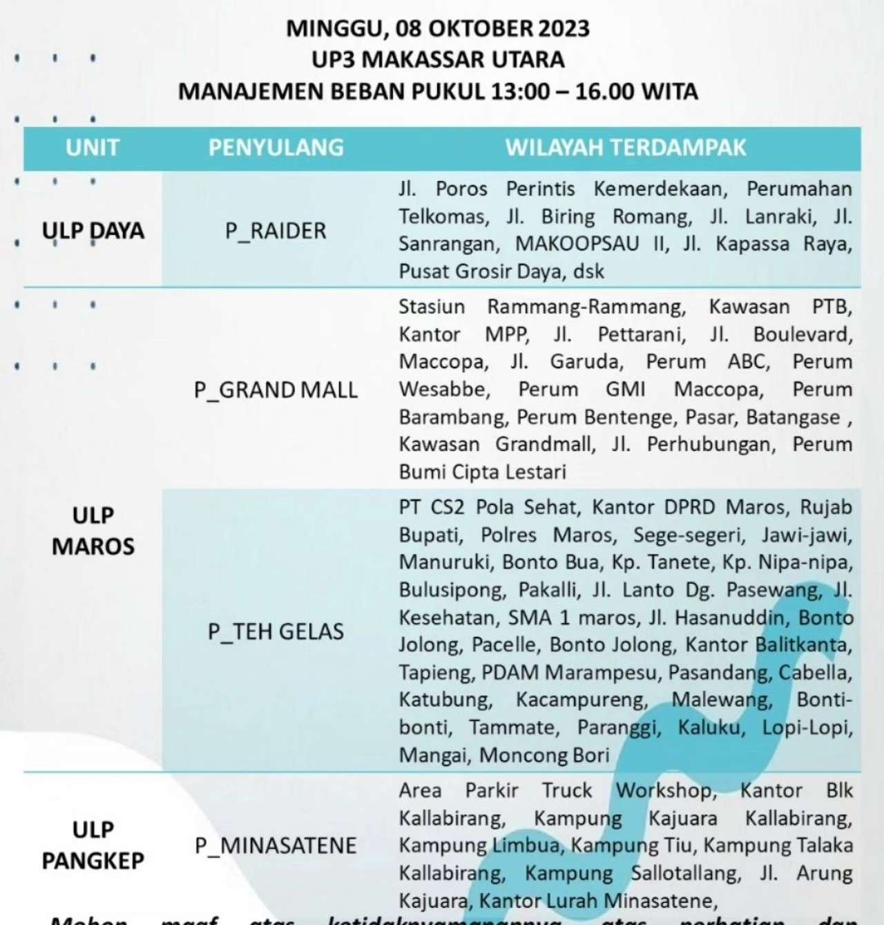 Hari Ini Lampu di Makassar-Maros-Pangkep, Cek Titik Lengkapnya di Sini