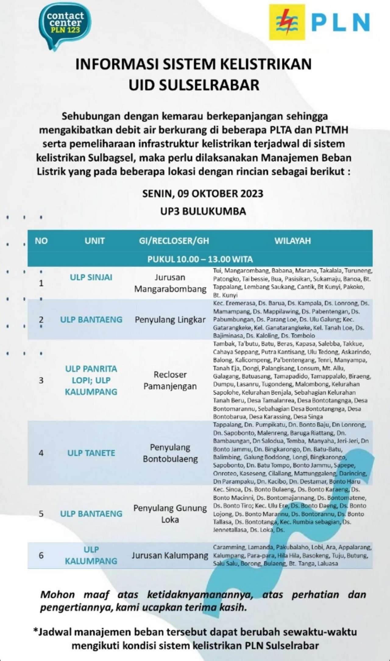 Siap-siap! Ini Jadwal Pemadaman Listrik di Bulukumba, Sinjai, Bantaeng dan Jeneponto Senin 9 Oktober 2023