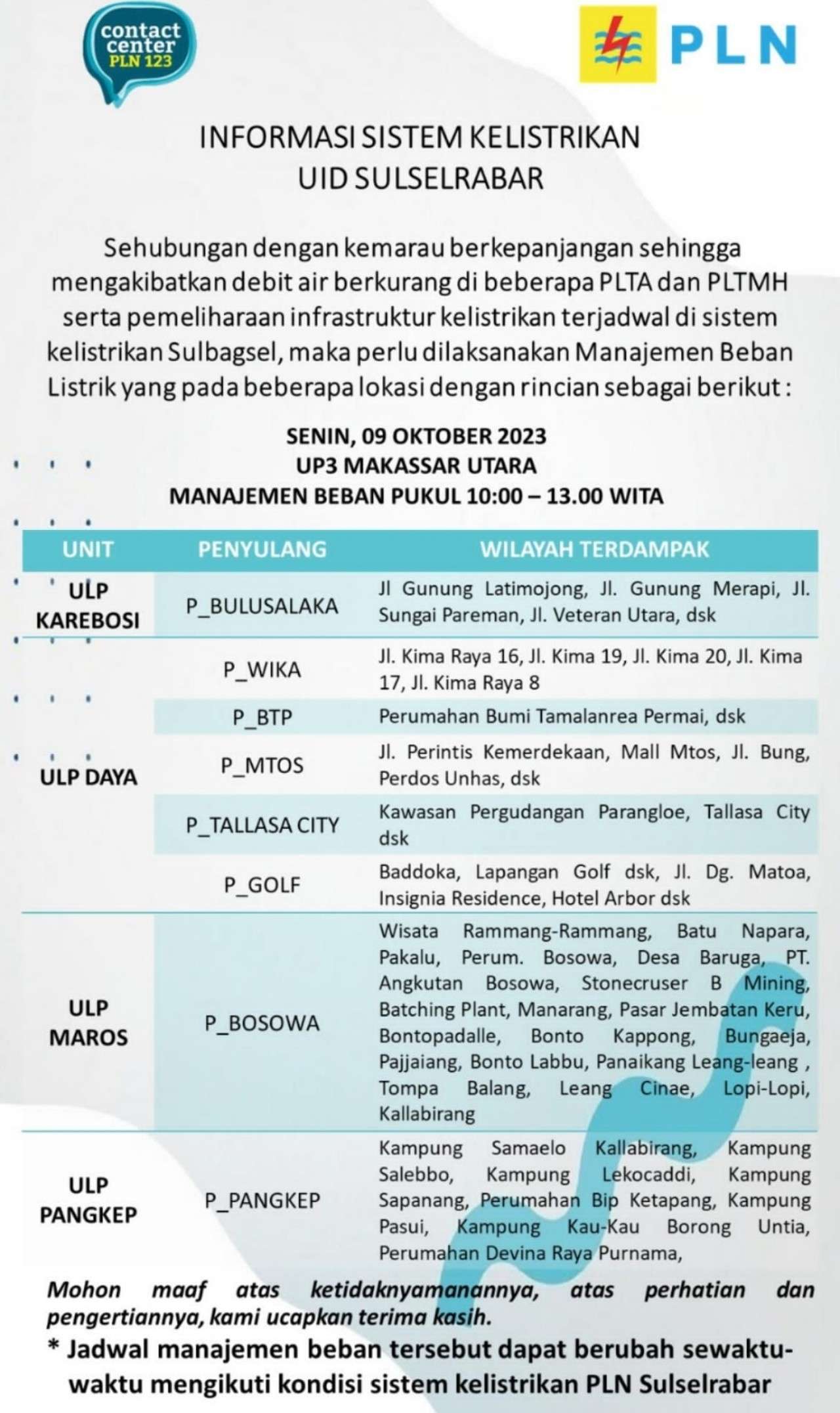 Ini Ratusan Wilayah Terdampak Pemadaman Listrik di Makassar-Maros-Pangkep Senin 9 Oktober 2023