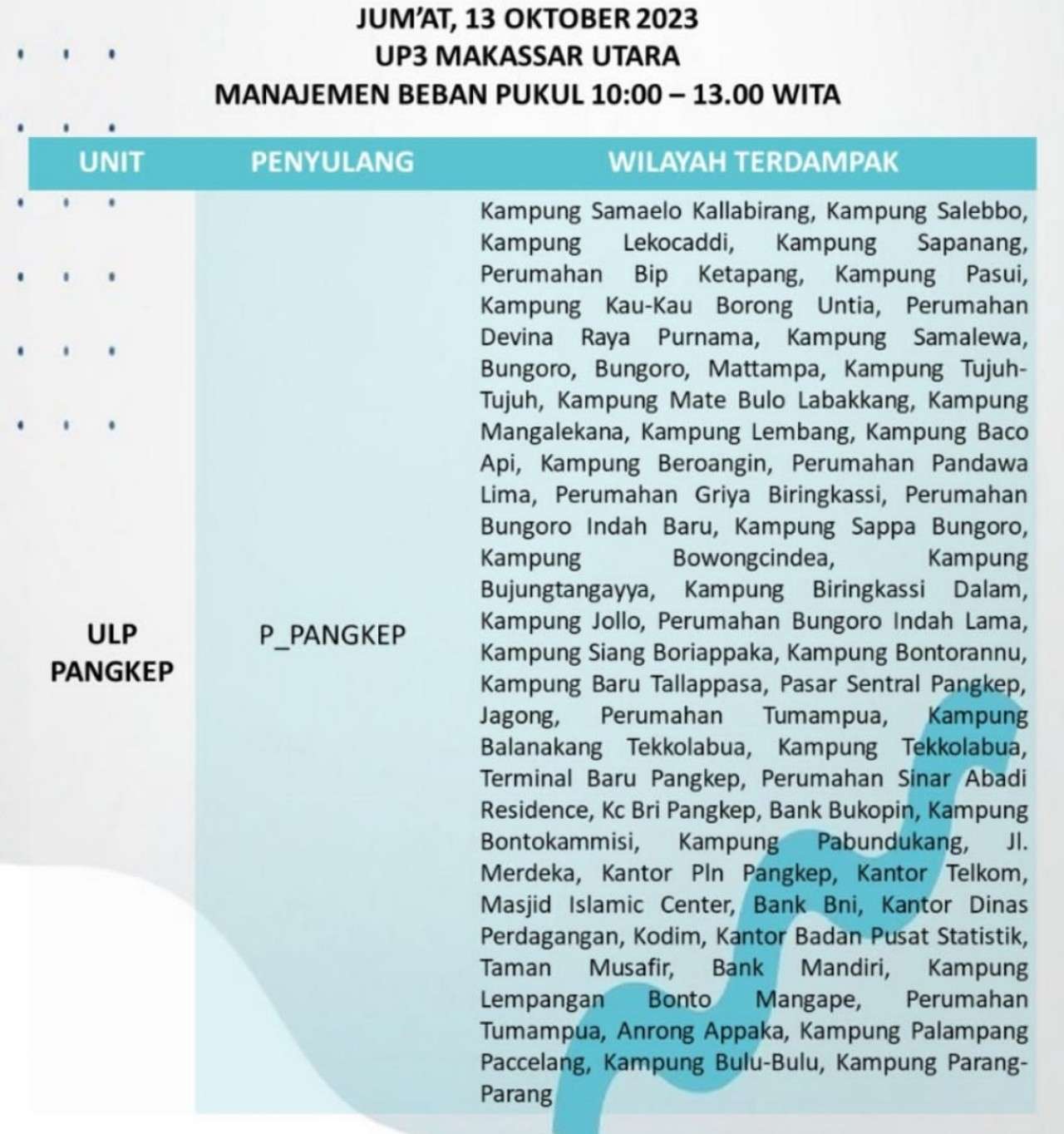 Duh Hari Ini Listrik Padam Lagi di Makassar-Maros-Pangkep, Berikut Wilayahnya