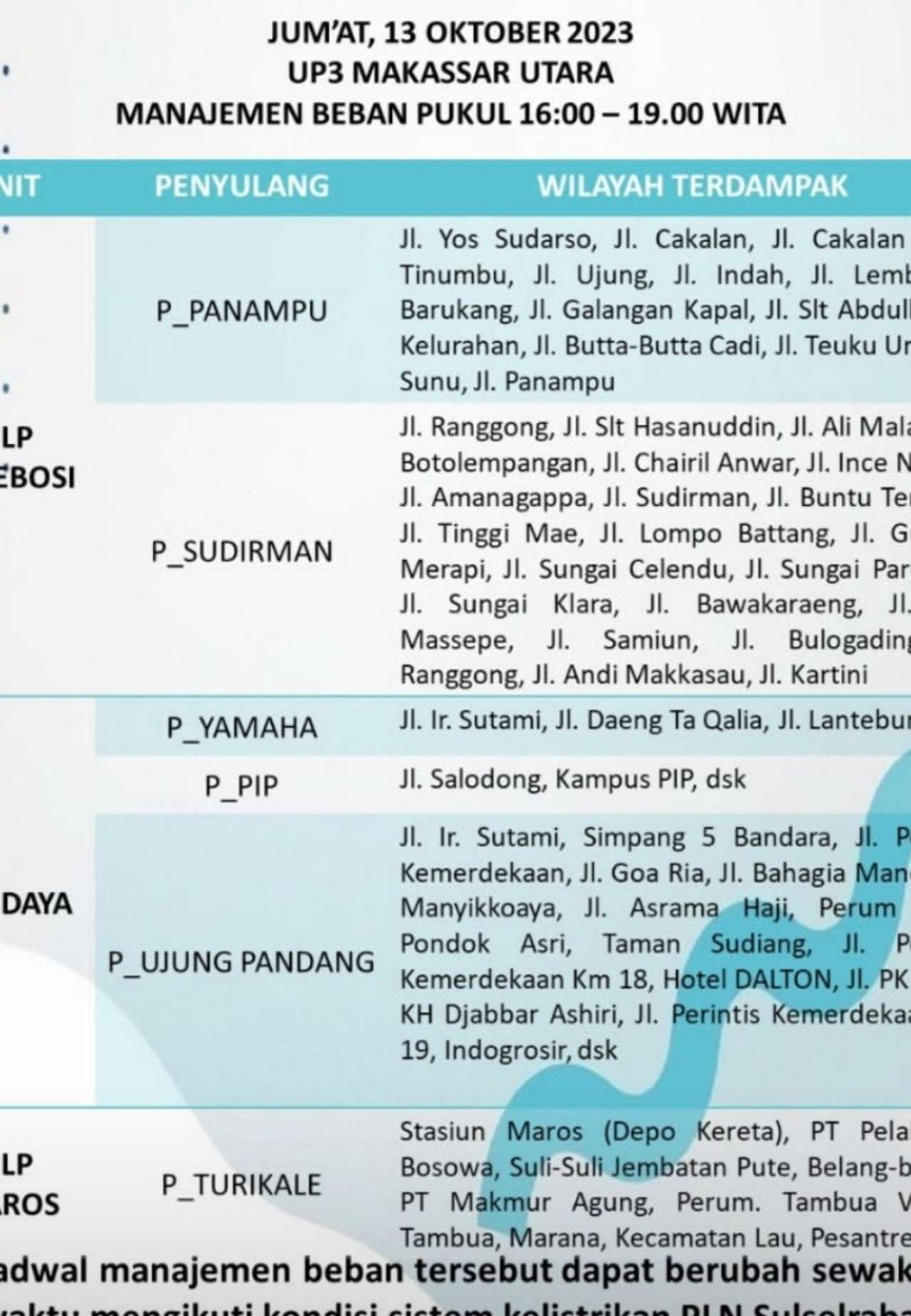 Duh Hari Ini Listrik Padam Lagi di Makassar-Maros-Pangkep, Berikut Wilayahnya