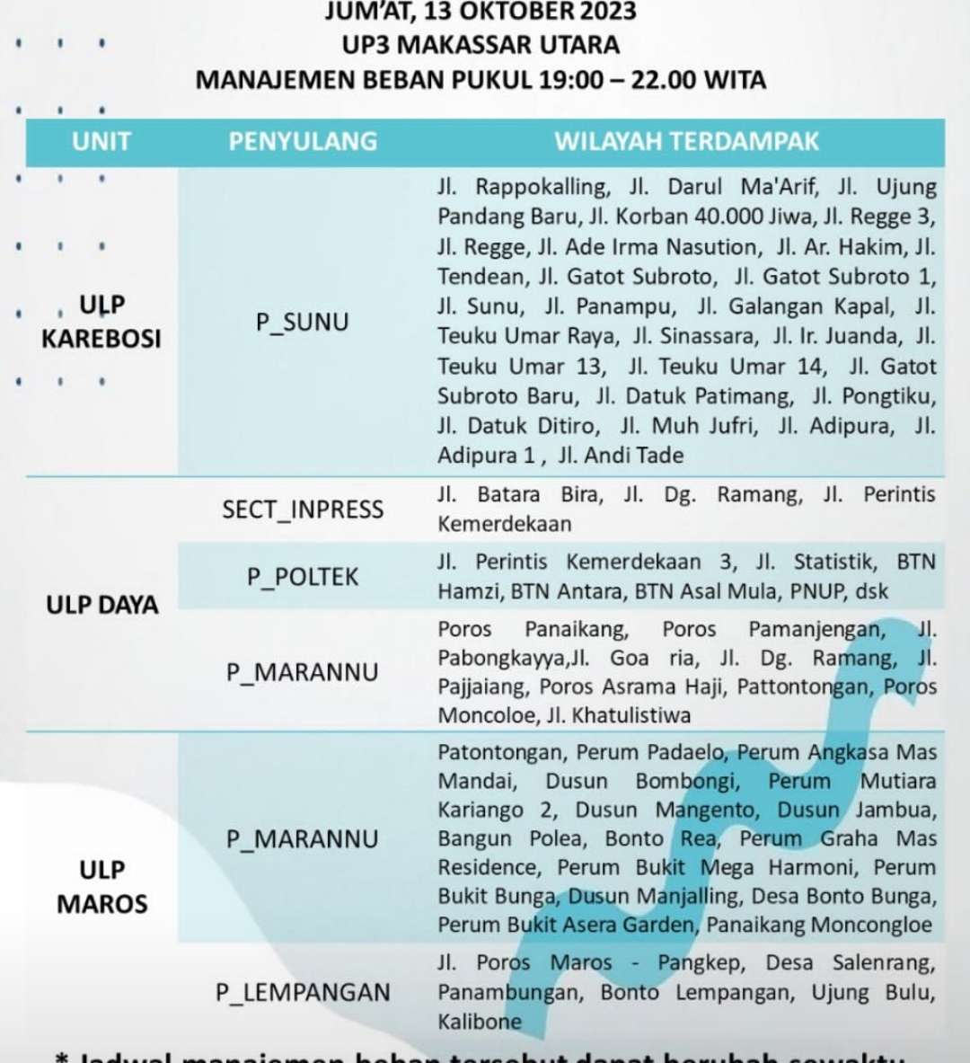 Hari Ini Lampu di Makassar-Maros-Pangkep, Cek Titik Lengkapnya di Sini