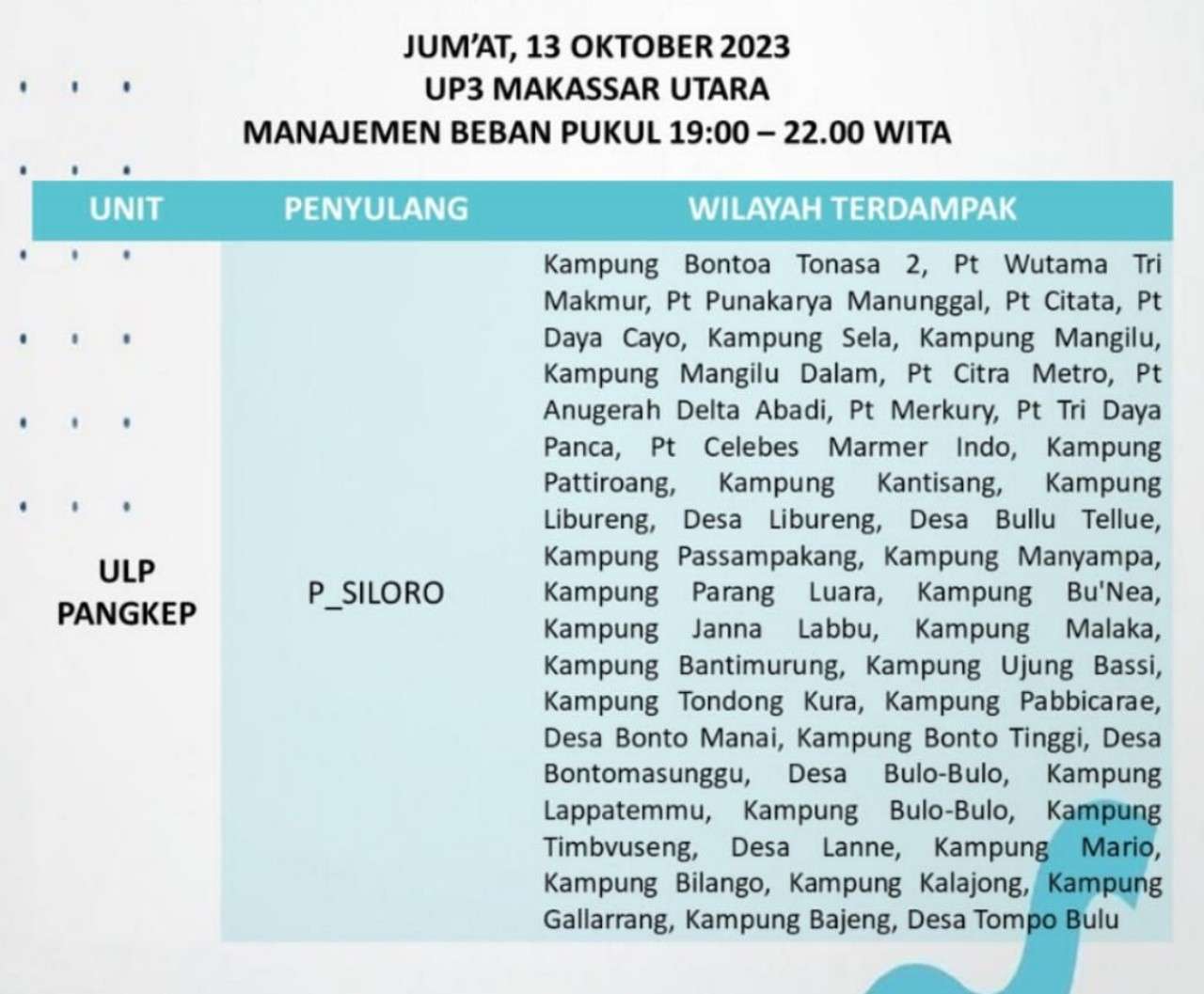 Duh Hari Ini Listrik Padam Lagi di Makassar-Maros-Pangkep, Berikut Wilayahnya