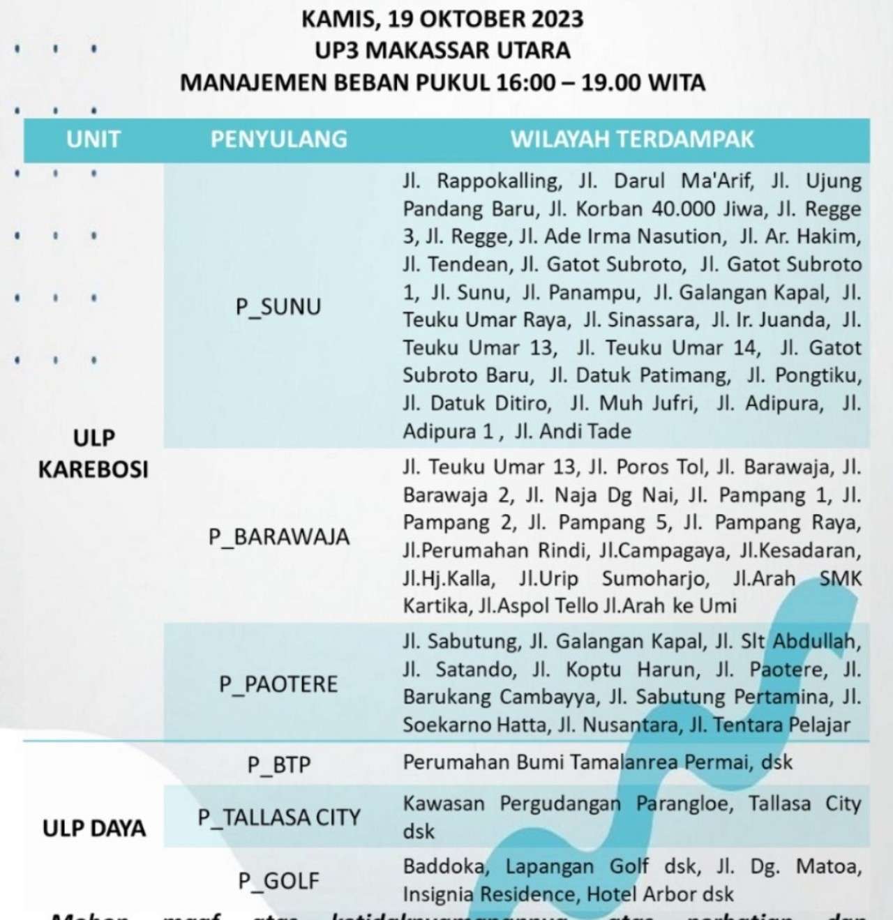 Siap-siap! Makassar-Maros-Pangkep Mati Lampu 12 Jam Hari Ini 19 Oktober, Cek Wilayahnya