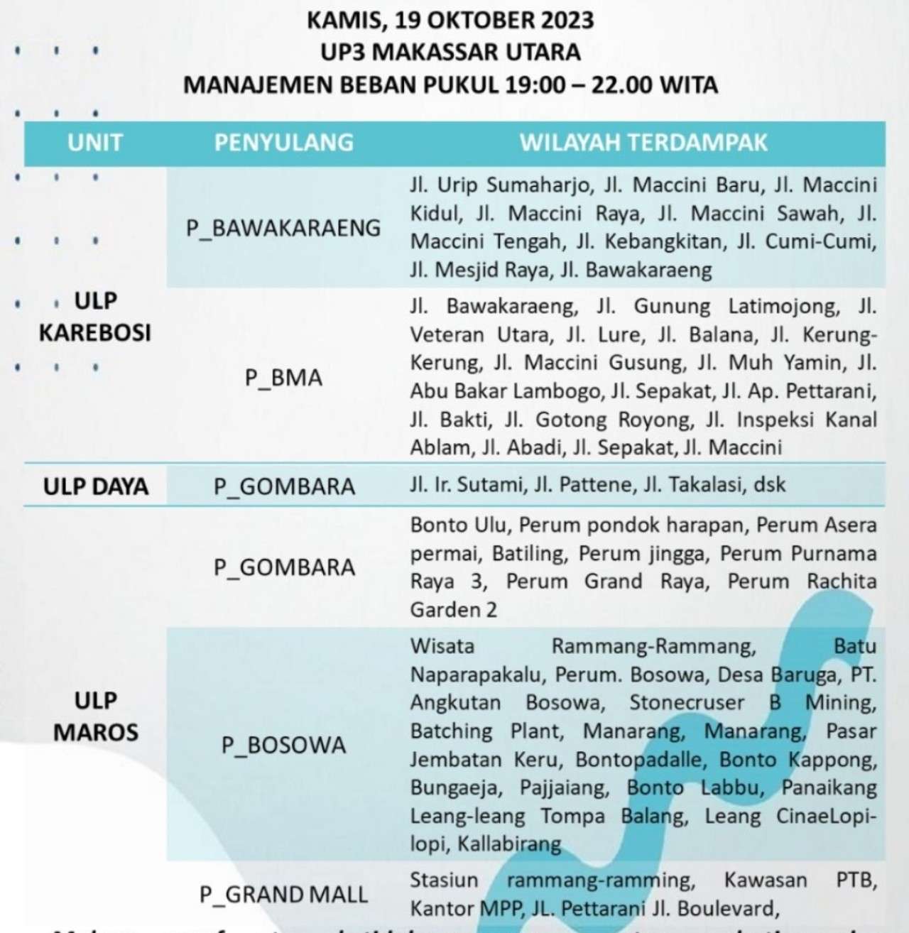 Siap-siap! Makassar-Maros-Pangkep Mati Lampu 12 Jam Hari Ini 19 Oktober, Cek Wilayahnya