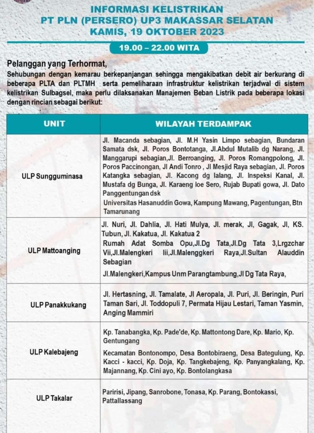 Duh! Hari Ini 19 Oktober 2023 Listrik di Makassar-Gowa-Takalar Padam Hingga Pukul 22.00 WITA, Cek Wilayahnya